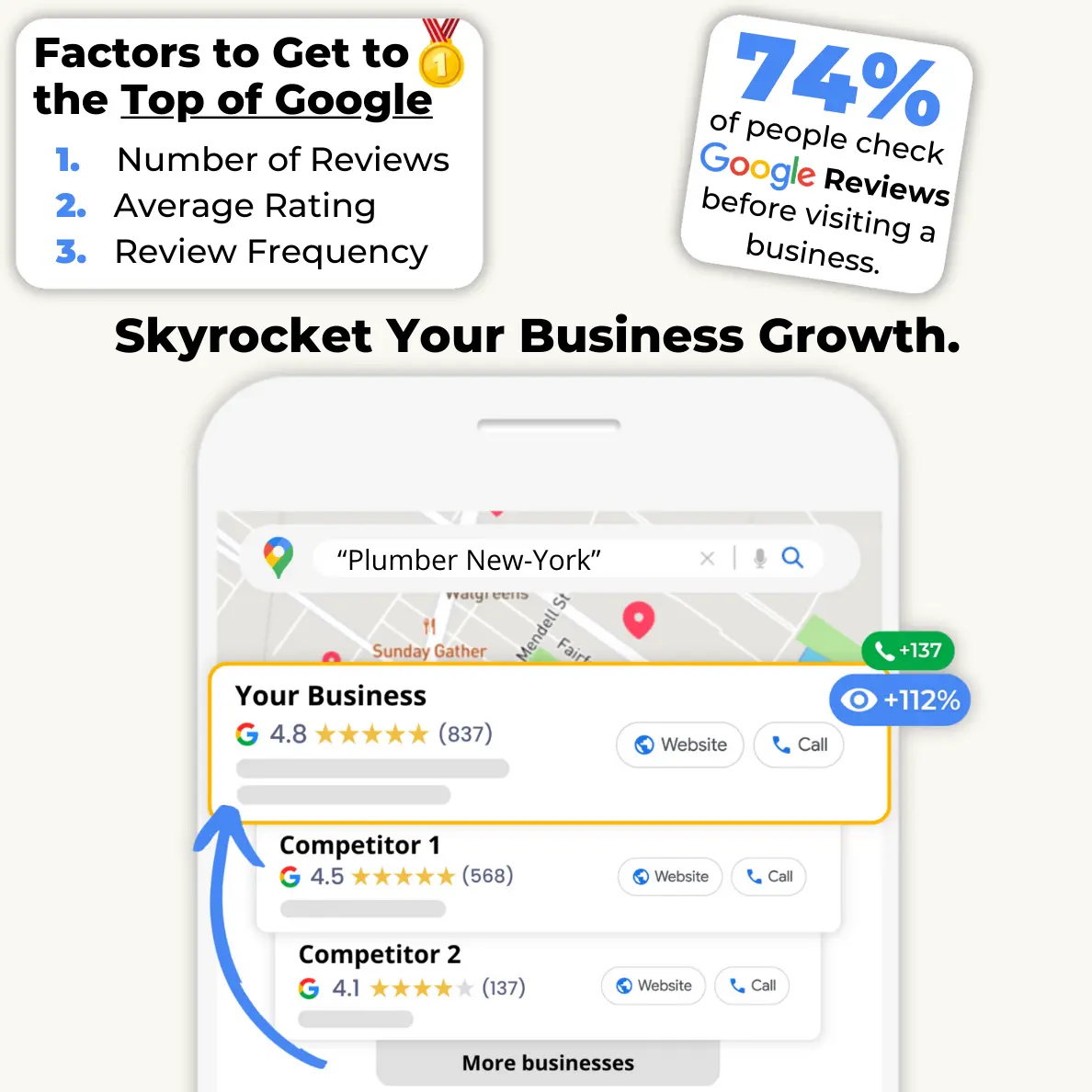 Google Reviews - Card - Image 6
