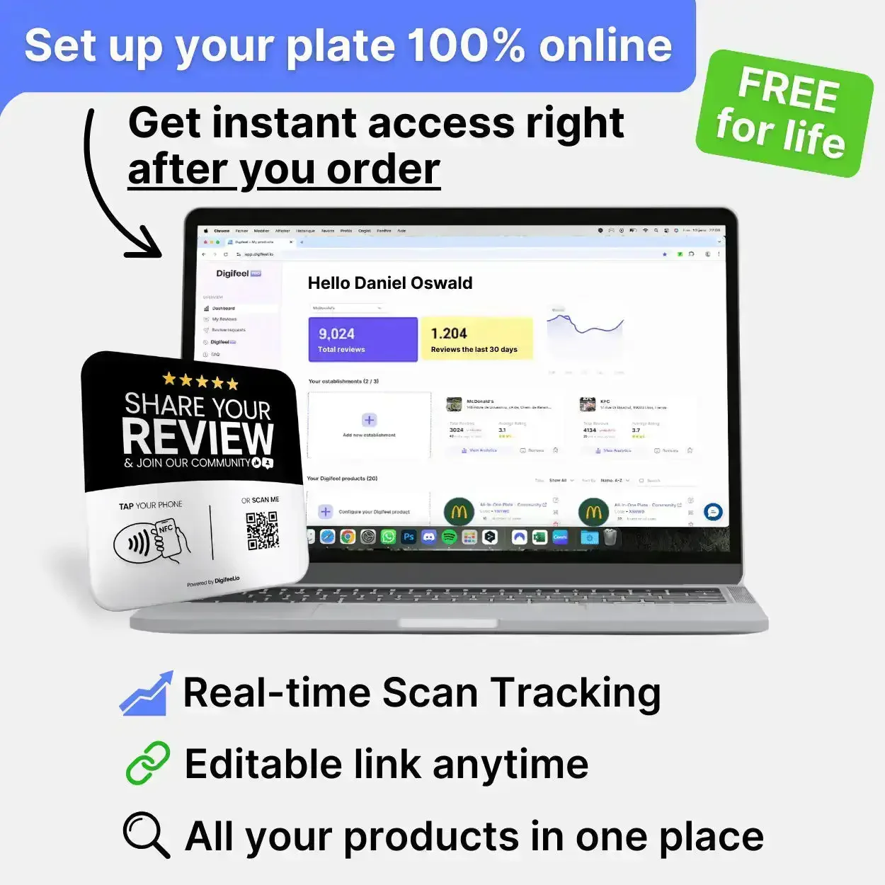10-In-1 Smart Plate - Image 3